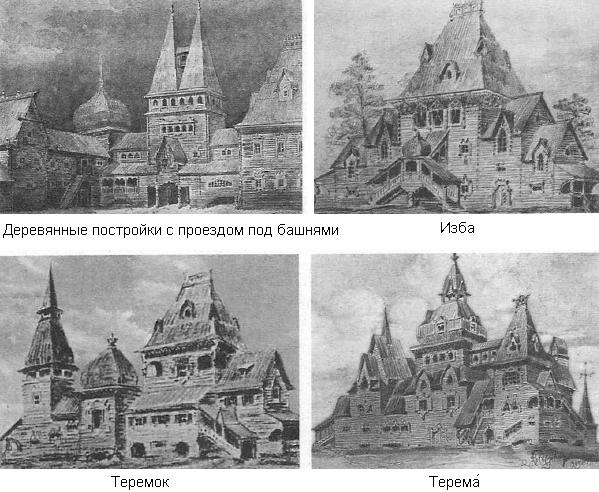 Иллюстрация 2. Деревянные постройки... Изба, Теремок, Терема.